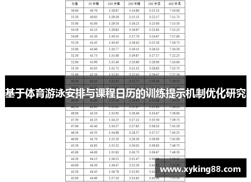 基于体育游泳安排与课程日历的训练提示机制优化研究