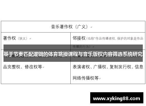 基于节奏匹配逻辑的体育跳操课程与音乐版权内容筛选系统研究